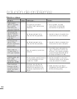 Preview for 144 page of Samsung HMX-S15BN Manual Del Usuario