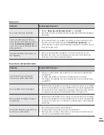 Preview for 149 page of Samsung HMX-S15BN Manual Del Usuario