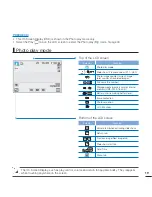 Preview for 25 page of Samsung HMX-S15BP User Manual