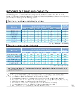 Preview for 41 page of Samsung HMX-S15BP User Manual