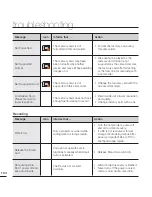 Preview for 140 page of Samsung HMX-S15BP User Manual