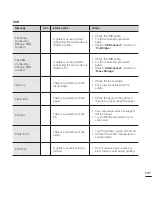 Preview for 143 page of Samsung HMX-S15BP User Manual