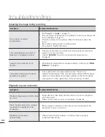 Preview for 148 page of Samsung HMX-S15BP User Manual