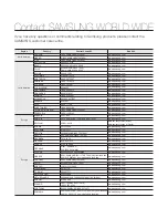 Preview for 158 page of Samsung HMX-S15BP User Manual