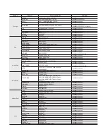 Preview for 159 page of Samsung HMX-S15BP User Manual