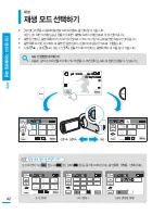 Preview for 42 page of Samsung HMX-T10BD (Korean) User Manual