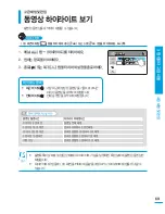 Preview for 69 page of Samsung HMX-T10BD (Korean) User Manual