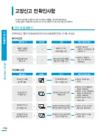 Preview for 104 page of Samsung HMX-T10BD (Korean) User Manual