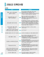 Preview for 110 page of Samsung HMX-T10BD (Korean) User Manual