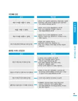 Preview for 111 page of Samsung HMX-T10BD (Korean) User Manual