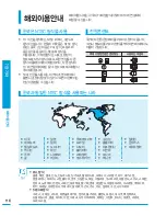 Preview for 116 page of Samsung HMX-T10BD (Korean) User Manual