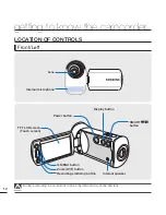 Предварительный просмотр 22 страницы Samsung HMX-T10BN User Manual