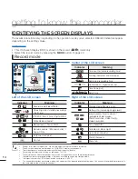 Предварительный просмотр 24 страницы Samsung HMX-T10BN User Manual