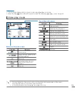 Предварительный просмотр 25 страницы Samsung HMX-T10BN User Manual