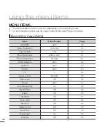 Предварительный просмотр 56 страницы Samsung HMX-T10BN User Manual