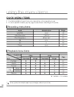 Предварительный просмотр 58 страницы Samsung HMX-T10BN User Manual