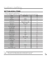 Предварительный просмотр 83 страницы Samsung HMX-T10BN User Manual