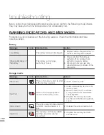 Предварительный просмотр 112 страницы Samsung HMX-T10BN User Manual