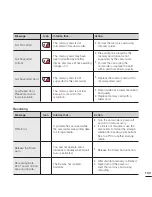 Предварительный просмотр 113 страницы Samsung HMX-T10BN User Manual