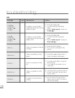 Предварительный просмотр 116 страницы Samsung HMX-T10BN User Manual