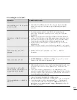 Предварительный просмотр 121 страницы Samsung HMX-T10BN User Manual