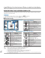 Preview for 20 page of Samsung HMX-T10BP User Manual