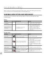 Preview for 108 page of Samsung HMX-T10BP User Manual