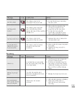 Preview for 109 page of Samsung HMX-T10BP User Manual