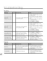 Preview for 110 page of Samsung HMX-T10BP User Manual