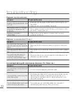 Preview for 116 page of Samsung HMX-T10BP User Manual