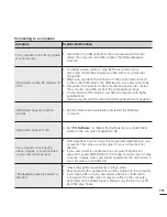 Preview for 117 page of Samsung HMX-T10BP User Manual