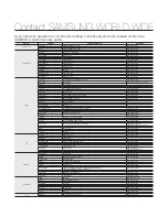 Preview for 122 page of Samsung HMX-T10BP User Manual