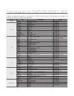 Preview for 122 page of Samsung HMX-T10ON Manual Del Usuario