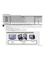 Preview for 55 page of Samsung HMX-U10 User Manual