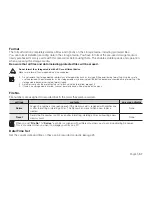 Preview for 69 page of Samsung HMX-U10 User Manual