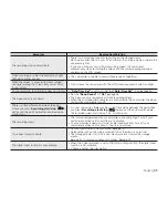 Preview for 95 page of Samsung HMX-U10 User Manual