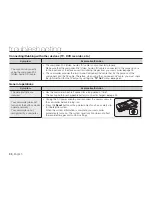 Preview for 98 page of Samsung HMX-U10 User Manual