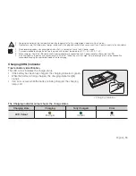 Preview for 23 page of Samsung HMX-U100BP User Manual