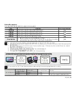 Preview for 51 page of Samsung HMX-U100BP User Manual