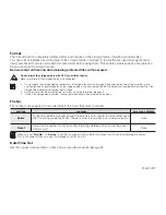 Preview for 65 page of Samsung HMX-U100BP User Manual