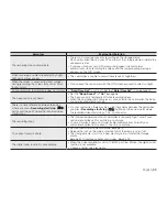 Preview for 91 page of Samsung HMX-U100BP User Manual