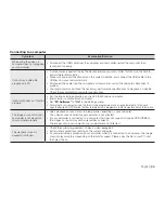 Preview for 93 page of Samsung HMX-U100BP User Manual