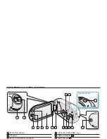 Preview for 22 page of Samsung HMX-U10RN Manual Del Usuario