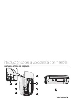 Preview for 23 page of Samsung HMX-U10RN (Spanish) Manual Del Usuario