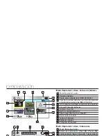 Preview for 38 page of Samsung HMX-U10RN (Spanish) Manual Del Usuario