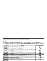 Preview for 67 page of Samsung HMX-U10RN (Spanish) Manual Del Usuario