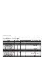 Preview for 95 page of Samsung HMX-U10RN (Spanish) Manual Del Usuario