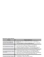 Preview for 129 page of Samsung HMX-U10RN (Spanish) Manual Del Usuario