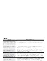 Preview for 131 page of Samsung HMX-U10RN (Spanish) Manual Del Usuario