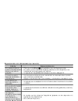 Preview for 133 page of Samsung HMX-U10RN (Spanish) Manual Del Usuario